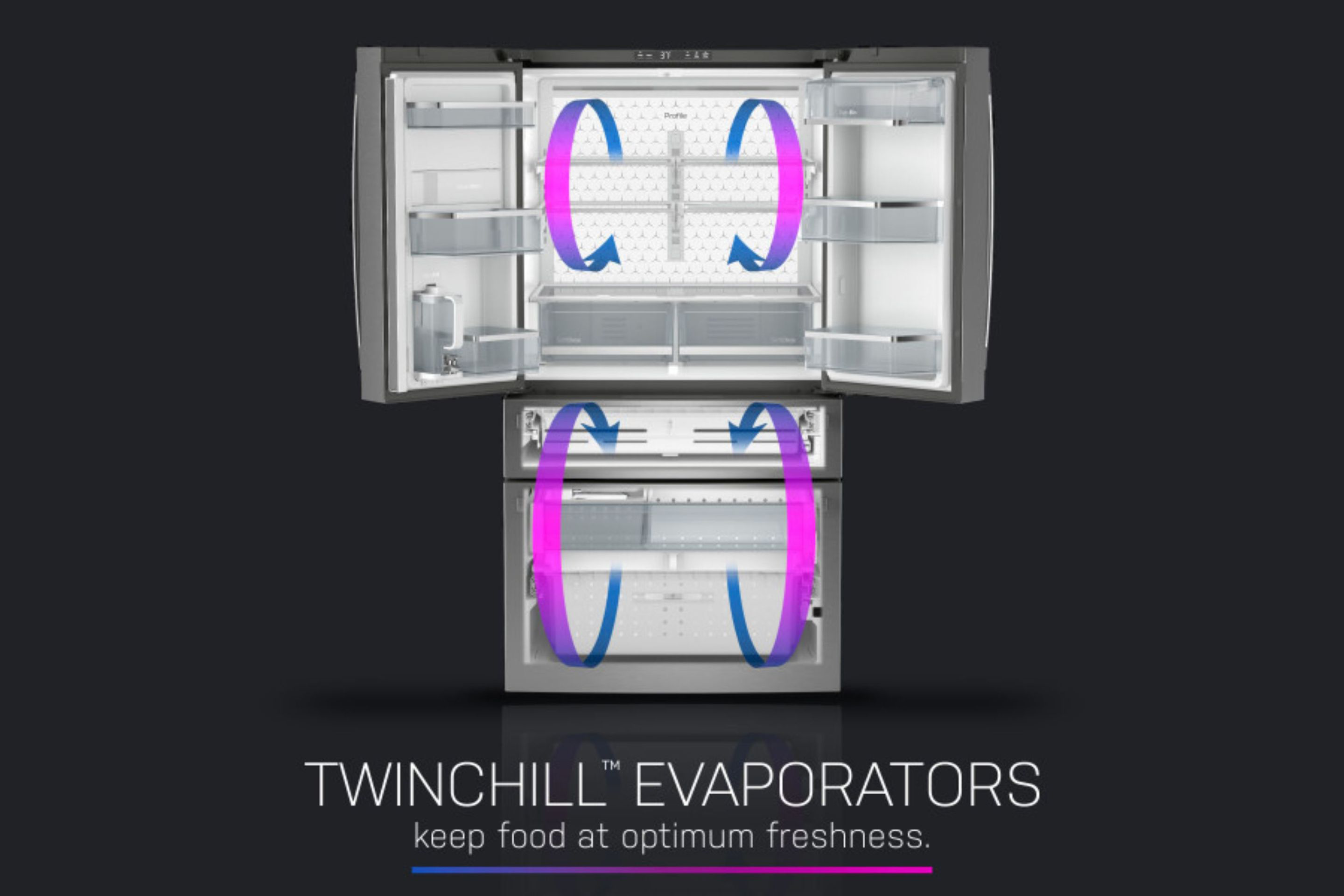 GE Profile refrigerator interior highlighting TwinChill evaporators.